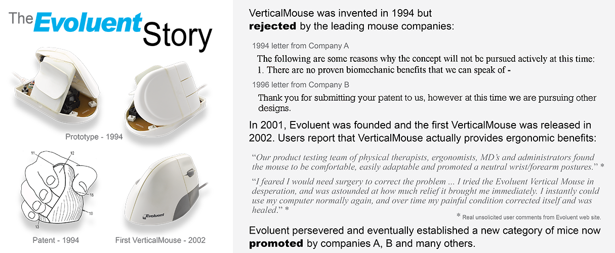 Evoluent vertical mouse 4 - Die preiswertesten Evoluent vertical mouse 4 ausführlich analysiert!