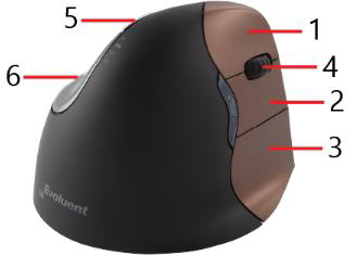 Vertical Mouse Button Layout